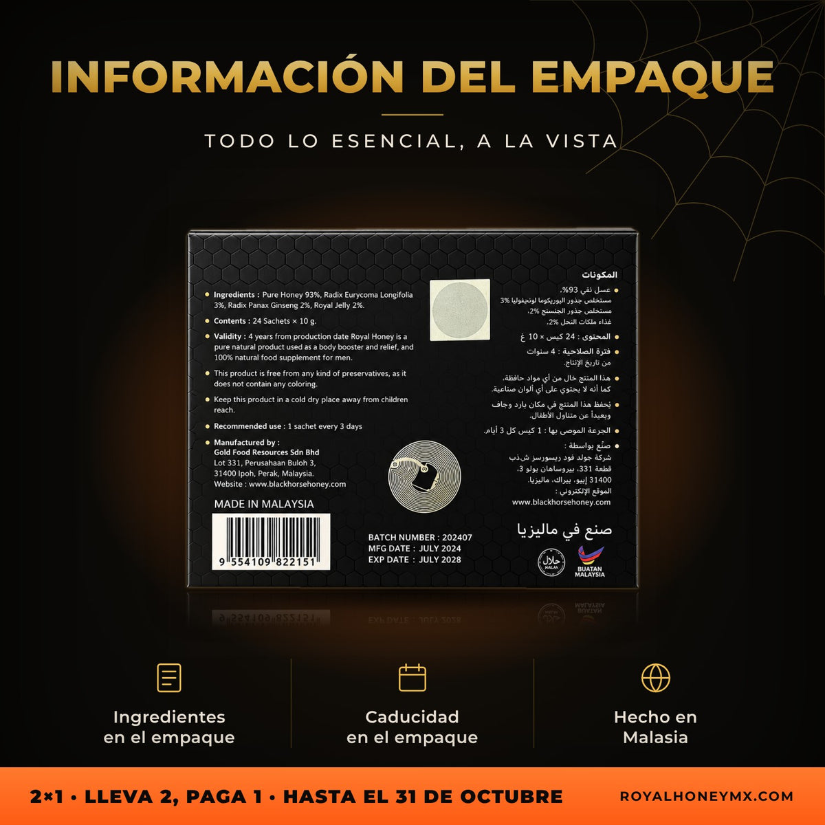 Reverso del empaque de Black Horse Vital Honey, caja con 24 sobres con ingredientes y caducidad