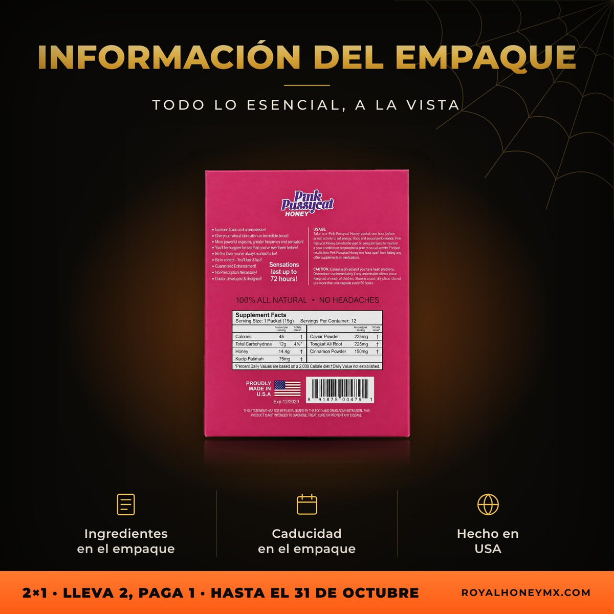Reverso del empaque de Pink P Cat Honey, caja con 12 sobres con ingredientes y caducidad